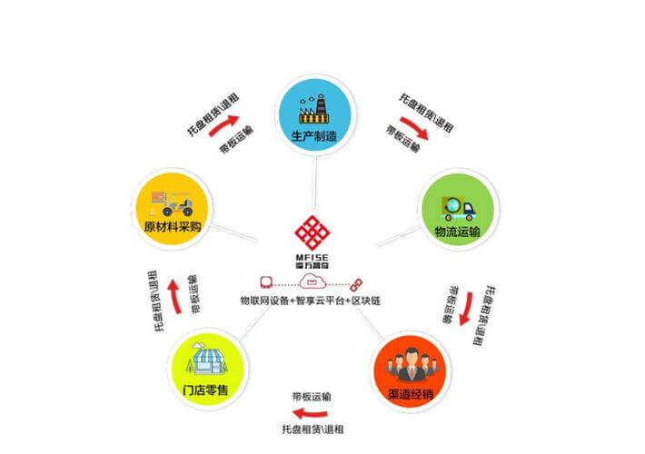 兰州卷板机刀片厂家