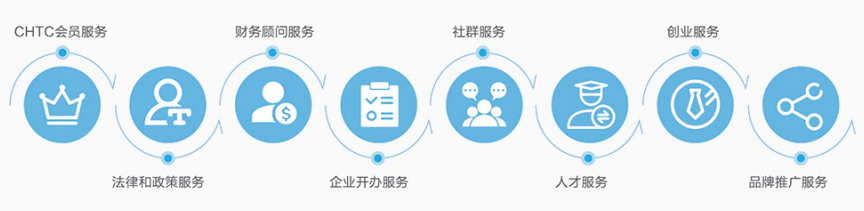 兰州新区钢结构加工厂