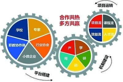 兰州卷扬机维修