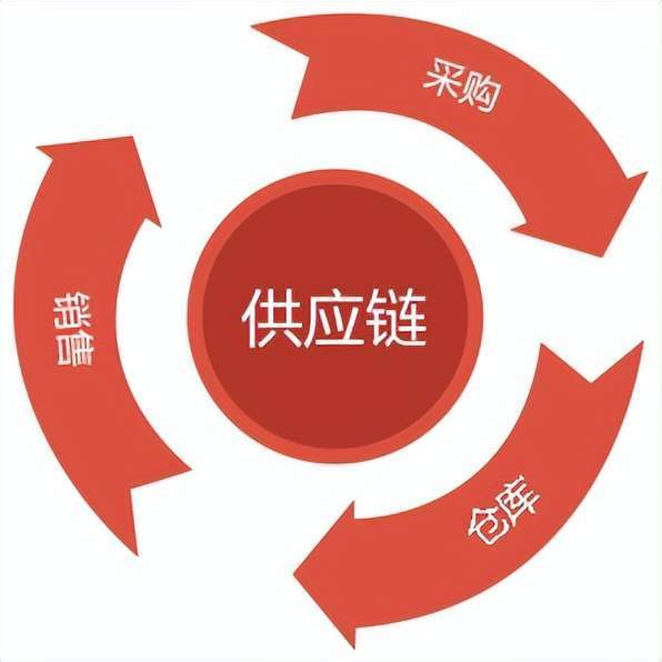 兰州新区钢结构加工厂