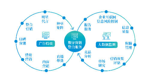 兰州市钢结构加工厂